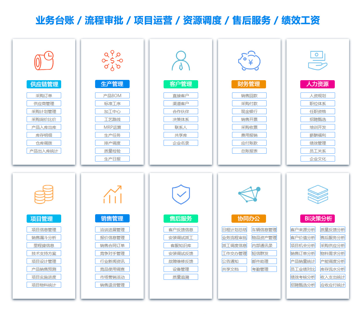 威海OA系统